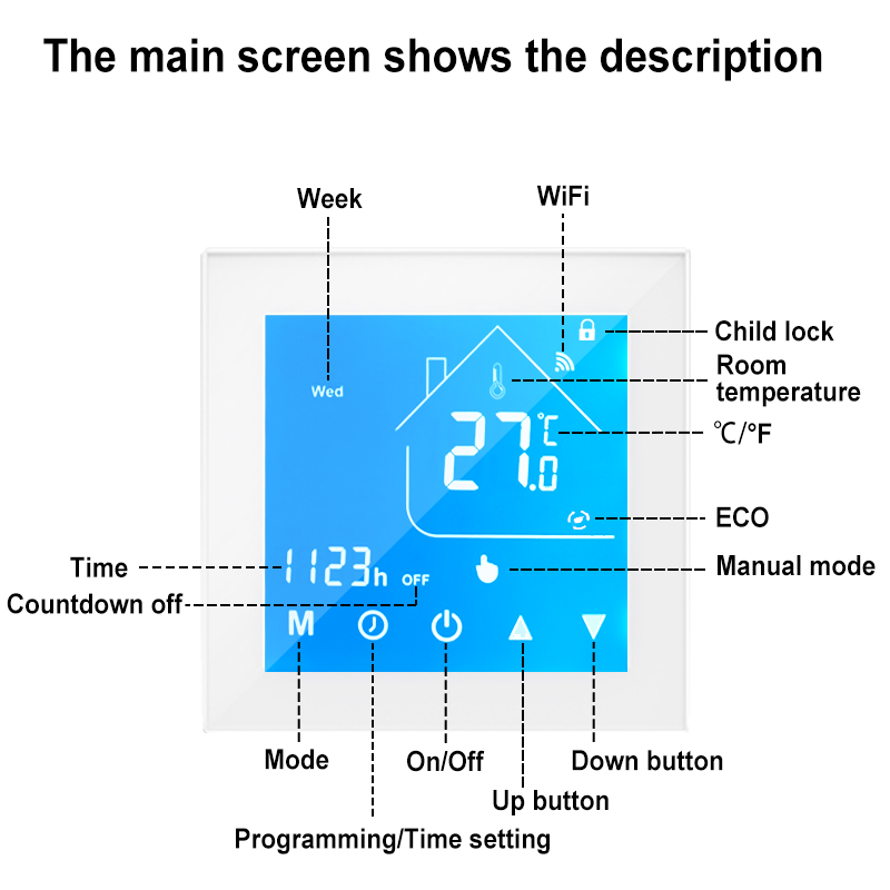Termostat WiFi Pintar untuk Pe - Smart Home Plus ulasan dan harga