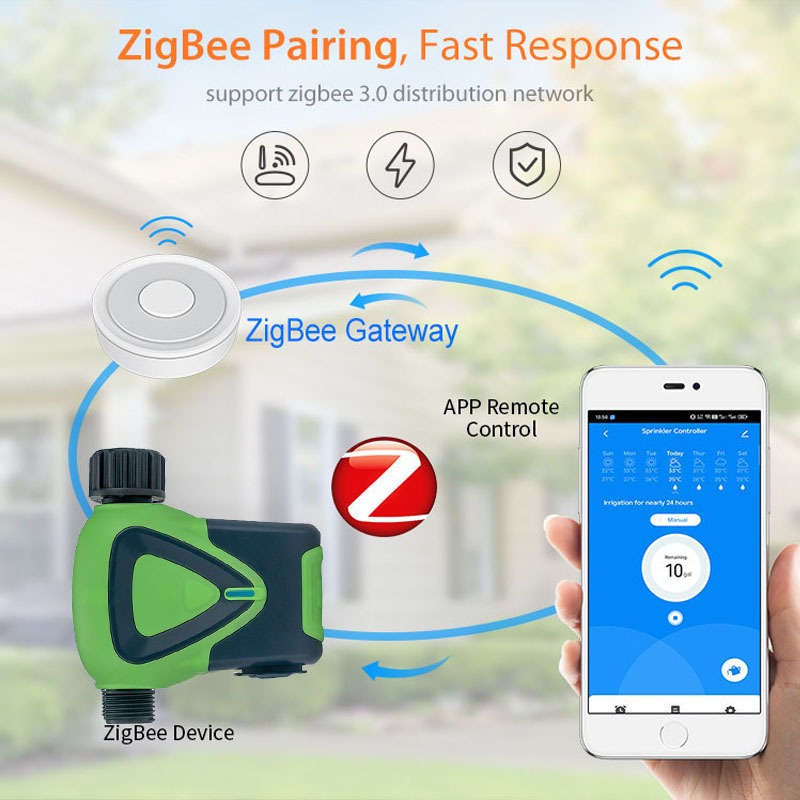 Smart Life ZigBee Pengatur Wak - Smart Home Plus ulasan dan harga