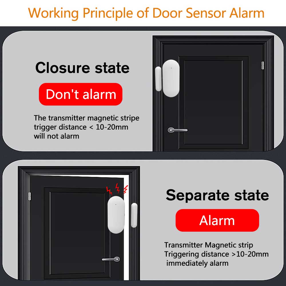 10 Buah Sensor Pintu Nirkabel  - Wireless Door Sensor ulasan dan harga