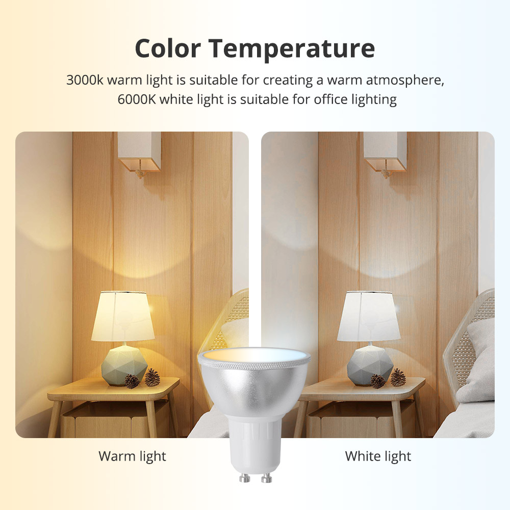 Zemismart Zigbee GU10 bohlam L - Smart Home Plus ulasan dan harga